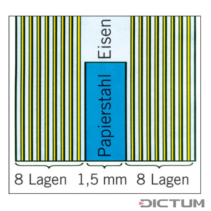 719618_01_G_WE_8_Japanischer_Mehrlagenstahl_Schneidkeil_Blauer_Papierstahl_WZ_jpg.jpg