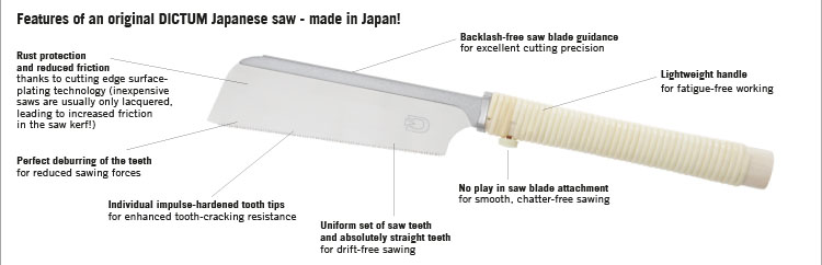 The features of an original DICTUM Japanese saw