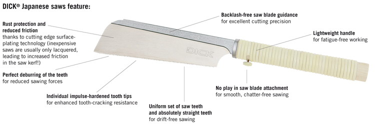The features of an original DICK Japanese saw