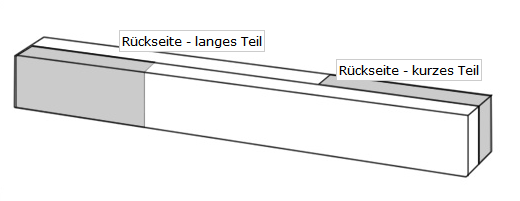 Grafik: Rückseite spiegelverkehrt anzeichnen