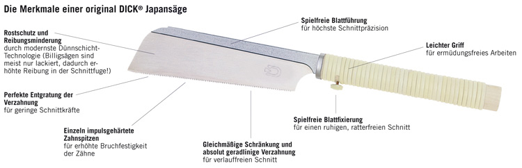 Die Merkmale einer Original DICK-Japansägen
